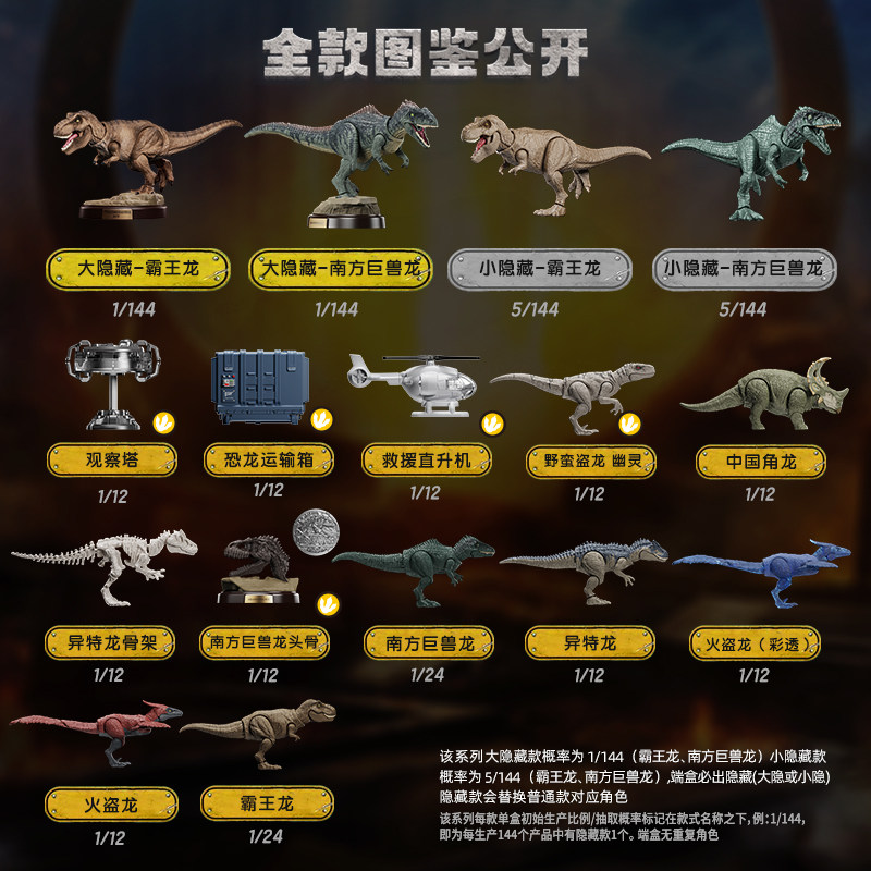 BLOKEES Jurassic World Jurassi – Dinosaur Figurine Set Bewertung und Preis