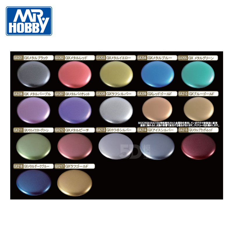 Mr. Hobby Metallic Helle Farbe – Tamiya Model Paint Set Bewertung und Preis